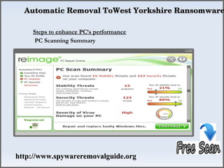 Automatic Removal ToWest Yorkshire Ransomware

    Steps to enhance PC’s performance
    PC Scanning Summary




http://www.spywareremovalguide.org
 