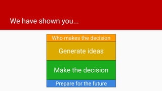 We have shown you...
Generate ideas
Make the decision
Prepare for the future
Who makes the decision
 