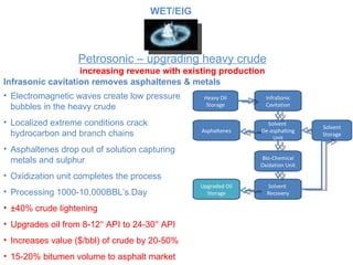 Petrosonic – upgrading heavy crude increasing revenue with existing production Electromagnetic waves create low pressure bubbles in the heavy crude Localized extreme conditions crack hydrocarbon and branch chains Asphaltenes drop out of solution capturing metals and sulphur Oxidization unit completes the process Processing 1000-10,000BBL’s.Day ±40% crude lightening Upgrades oil from 8-12 ° API to 24-30° API Increases value ($/bbl) of crude by 20-50% 15-20% bitumen volume to asphalt market Infrasonic cavitation removes asphaltenes & metals WET/EIG Solvent Storage InfraSonic Cavitation Solvent  De-asphalting Unit Solvent  Recovery Asphaltenes Upgraded Oil Storage Bio-Chemical Oxidation Unit Heavy Oil Storage 