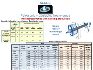 Petrosonic – upgrading heavy crude increasing revenue with existing production Upgraded oil quality from Athabasca Canadian tar sands Petrosonic heavy oil test results Sonic reactor technology results WET/EIG 