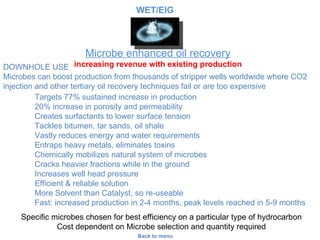Microbe enhanced oil recovery increasing revenue with existing production DOWNHOLE USE Microbes can boost production from thousands of stripper wells worldwide where CO2 injection and other tertiary oil recovery techniques fail or are too expensive Targets 77% sustained increase in production 20% increase in porosity and permeability Creates surfactants to lower surface tension Tackles bitumen, tar sands, oil shale Vastly reduces energy and water requirements Entraps heavy metals, eliminates toxins Chemically mobilizes natural system of microbes Cracks heavier fractions while in the ground Increases well head pressure Efficient & reliable solution More Solvent than Catalyst, so re-useable Fast: increased production in 2-4 months, peak levels reached in 5-9 months Specific microbes chosen for best efficiency on a particular type of hydrocarbon Cost dependent on Microbe selection and quantity required Back to menu WET/EIG 
