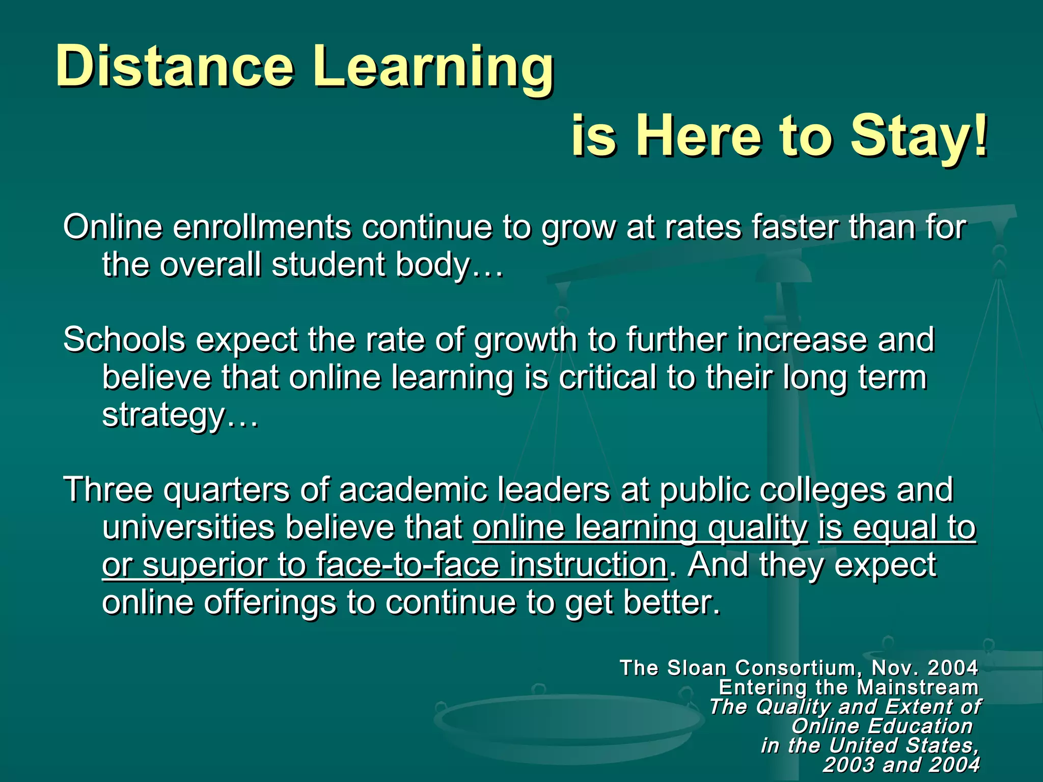 Distance LearningDistance Learning
is Here to Stay!is Here to Stay!
Online enrollments continue to grow at rates faster than forOnline enrollments continue to grow at rates faster than for
the overall student body…the overall student body…
Schools expect the rate of growth to further increase andSchools expect the rate of growth to further increase and
believe that online learning is critical to their long termbelieve that online learning is critical to their long term
strategy…strategy…
Three quarters of academic leaders at public colleges andThree quarters of academic leaders at public colleges and
universities believe thatuniversities believe that online learning qualityonline learning quality is equal tois equal to
or superior to face-to-face instructionor superior to face-to-face instruction. And they expect. And they expect
online offerings to continue to get better.online offerings to continue to get better.
The Sloan Consortium, Nov. 2004The Sloan Consortium, Nov. 2004
Entering the MainstreamEntering the Mainstream
The Quality and Extent ofThe Quality and Extent of
Online EducationOnline Education
in the United States,in the United States,
2003 and 20042003 and 2004
 