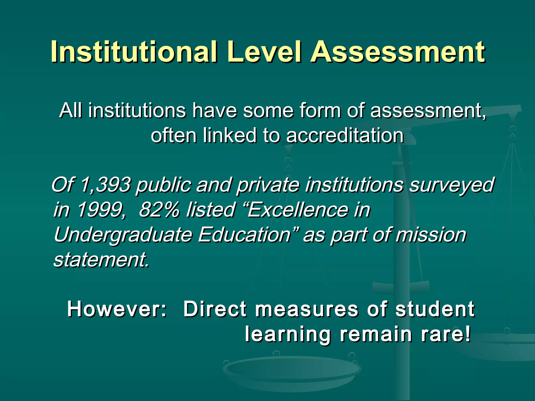 Institutional Level AssessmentInstitutional Level Assessment
All institutions have some form of assessment,All institutions have some form of assessment,
often linked to accreditationoften linked to accreditation
Of 1,393 public and private institutions surveyedOf 1,393 public and private institutions surveyed
in 1999, 82% listed “Excellence inin 1999, 82% listed “Excellence in
Undergraduate Education” as part of missionUndergraduate Education” as part of mission
statement.statement.
However: Direct measures of studentHowever: Direct measures of student
learning remain rare!learning remain rare!
 