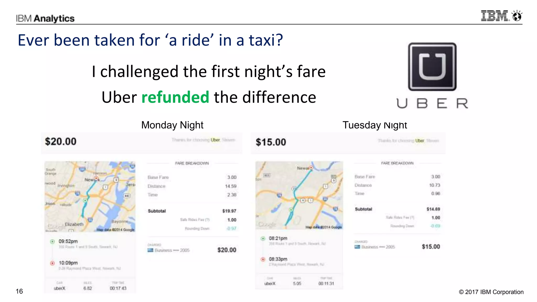 © 2017 IBM Corporation16
Ever been taken for ‘a ride’ in a taxi?
I challenged the first night’s fare
Uber refunded the difference
Monday Night Tuesday Night
 