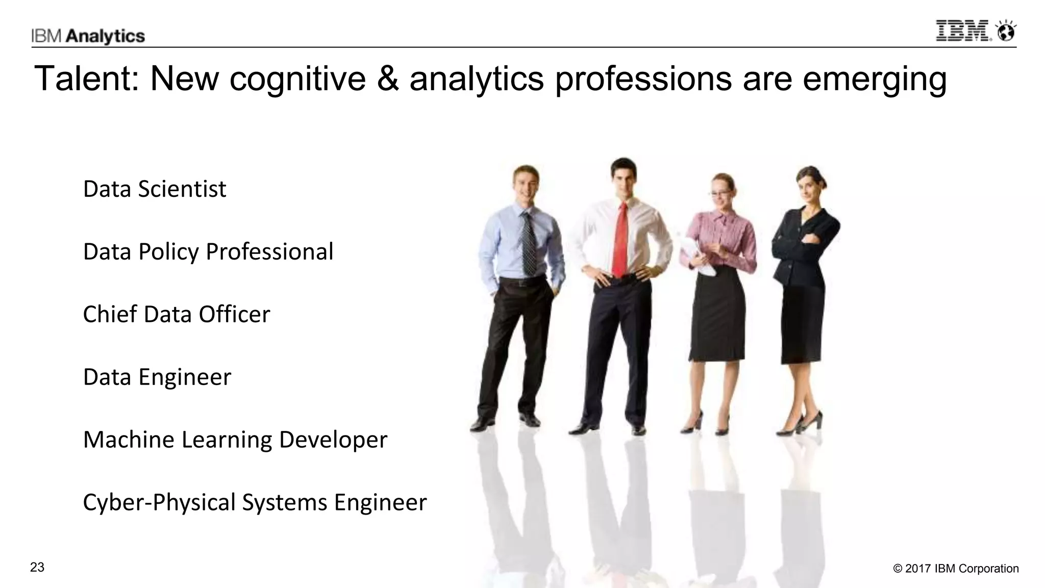 © 2017 IBM Corporation23
Talent: New cognitive & analytics professions are emerging
Data Scientist
Data Policy Professional
Chief Data Officer
Data Engineer
Machine Learning Developer
Cyber-Physical Systems Engineer
 