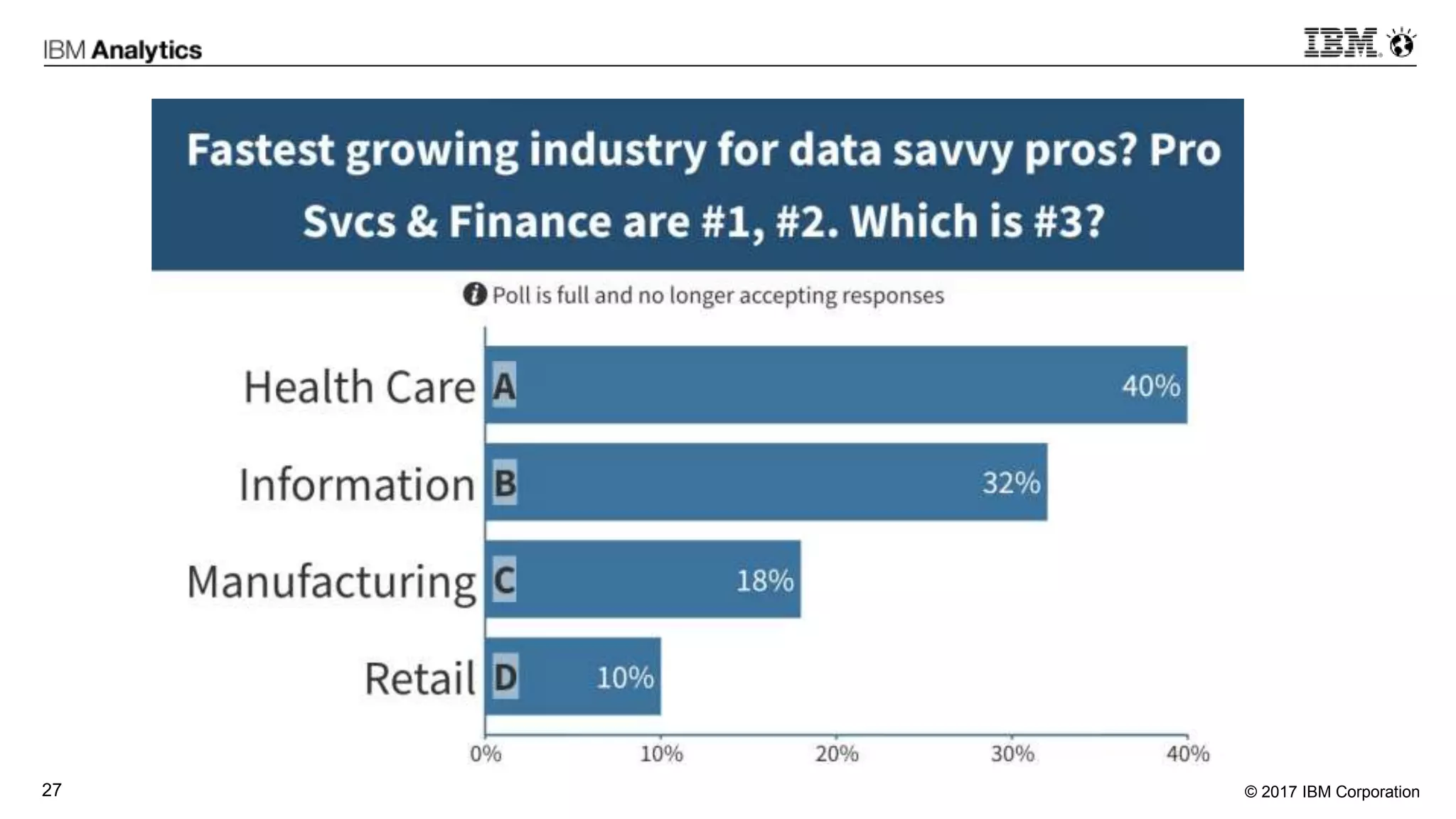 © 2017 IBM Corporation27
 