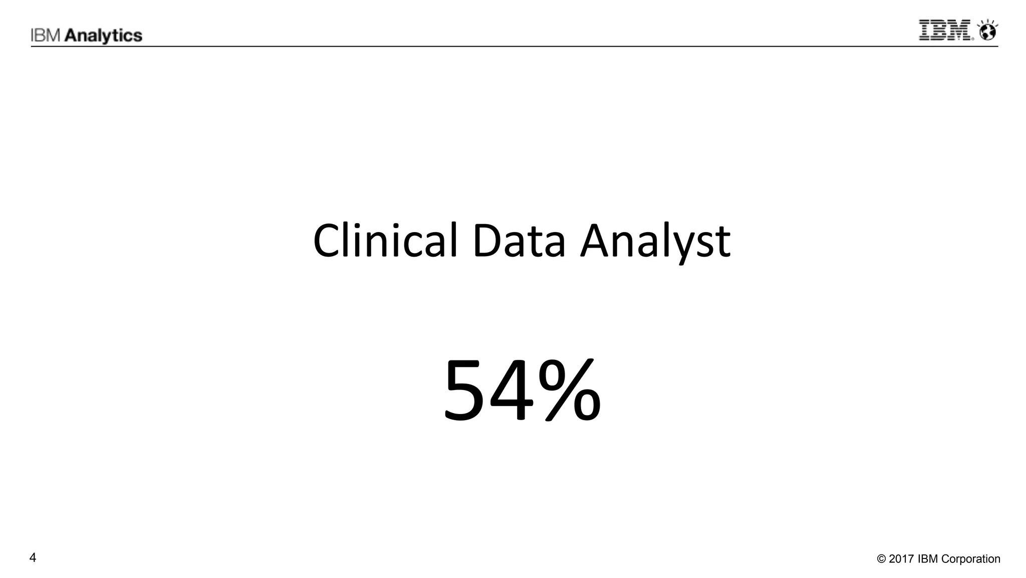 © 2017 IBM Corporation4
Clinical Data Analyst
54%
 