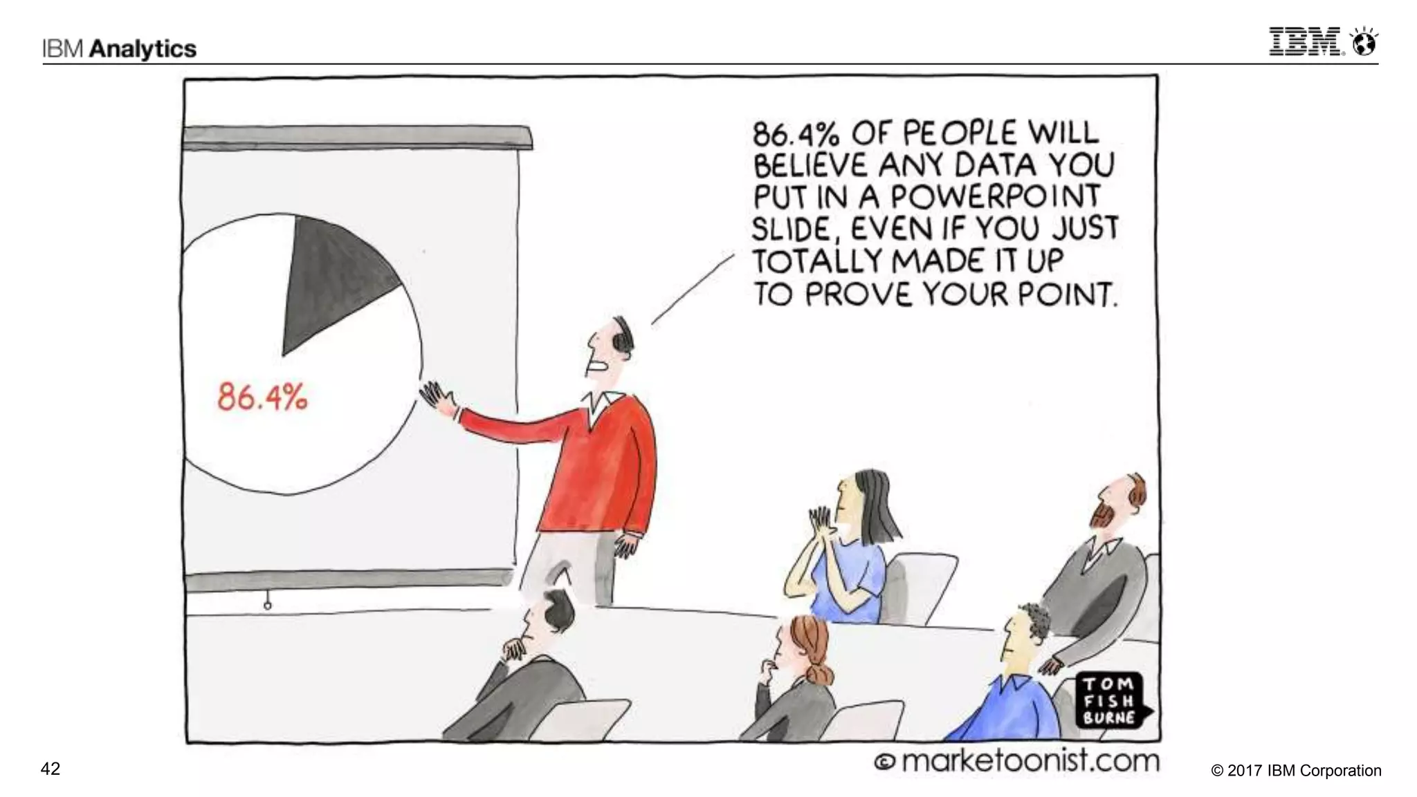 © 2017 IBM Corporation42
 