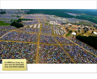 it’s HUGE! in a farm, in a
very very hot and humid
area, everybody camping
 