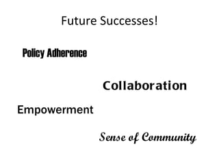 Future Successes! Policy Adherence Collaboration Empowerment Sense of Community 