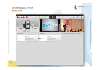 The Bioinspired Collaborative Intelligence Research for the Cloud

Before printing this slides, make sure it is necessary. Protecting the environment is in your hands   

@webiocloud] project
buaala.lite

9

 