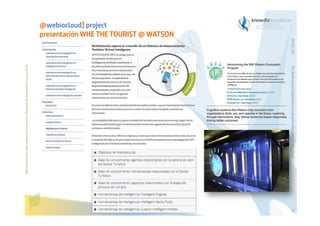 The Bioinspired Collaborative Intelligence Research for the Cloud

Before printing this slides, make sure it is necessary. Protecting the environment is in your hands   

29/01/14

@webiocloud] project
presentación WHE THE TOURIST @ WATSON

13

 