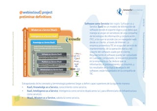 Before printing this slides, make sure it is necessary. Protecting the environment is in your hands   

The Bioinspired Collaborative Intelligence Research for the Cloud

Software como Servicio (del inglés: Software as a
Service, SaaS) es un modelo de distribución de
software donde el soporte lógico y los datos que
maneja se alojan en servidores de una compañía
de tecnologías de información y comunicación
(TIC), a los que se accede con un navegador web
desde un cliente, a través de Internet. La
empresa proveedora TIC se ocupa del servicio de
mantenimiento, de la operación diaria y del
soporte del software usado por el cliente.
Regularmente el software puede ser consultado
en cualquier computador, se encuentre presente
en la empresa o no. Se deduce que la
información, el procesamiento, los insumos, y
los resultados de la lógica de negocio del
software, están hospedados en la compañía de
TIC.

29/01/14

@webiocloud] project
preliminar definitions

Extrapolando dicho concepto y terminología podemos llegar a definir capas superiores de la siguiente manera:
•  KaaS, Knowledge as a Service, conocimiento como servicio;
•  IIaaS, Intelligence as a Service, inteligencia como servicio (duplicamos la I, para diferenciarlo de Infraestructura
como servicio);
•  WaaS, Wisdom as a Service, sabiduría como servicio.
25

 
