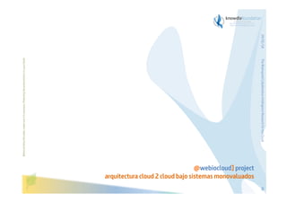 The Bioinspired Collaborative Intelligence Research for the Cloud

Before printing this slides, make sure it is necessary. Protecting the environment is in your hands   

29/01/14

@webiocloud] project
arquitectura cloud 2 cloud bajo sistemas monovaluados
48

 