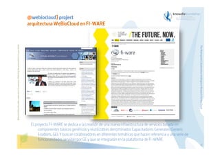 The Bioinspired Collaborative Intelligence Research for the Cloud

Before printing this slides, make sure it is necessary. Protecting the environment is in your hands   

@webiocloud] project
arquitectura WeBioCloud en FI-WARE

El proyecto FI-WARE se dedica a la creación de una nueva infraestructura de servicios basada en
componentes básicos genéricos y reutilizables denominados Capacitadores Generales (Generic
Enablers, GE). Y buscan colaboradores en diferentes temáticas que hacen referencia a una serie de
funcionalidades servidas por GE y que se integrarán en la plataforma de FI-WARE.
57

 