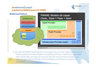 @webiocloud] project
arquitectura WeBioCloud en FI-WARE

The Bioinspired Collaborative Intelligence Research for the Cloud

Before printing this slides, make sure it is necessary. Protecting the environment is in your hands   

WeBiocloud Platform

58

El gran valor de WeBioCloud Platform es que proporciona una “pila” capaz de proporcionar
niveles superiores de valor añadido a la arquitectura FI-ware, mediante las capas KaaS,
IIaaS y WaaS. Algo que según las reuniones de la UE a las que hemos asistido es un
reto que nadie había acometido y sitúa a Knowdle y nuestro país en una posición
privilegiada.

 