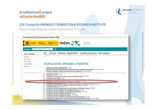 224. Fundación KNOWDLE FOUNDATION & RESEARCH INSTITUTE
http://www.rediris.es/rediris/instituciones/lista.php
The Bioinspired Collaborative Intelligence Research for the Cloud

Before printing this slides, make sure it is necessary. Protecting the environment is in your hands   

@webiocloud] project
afiliación RedIRIS

64

 
