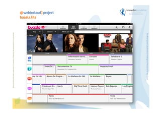 The Bioinspired Collaborative Intelligence Research for the Cloud

Before printing this slides, make sure it is necessary. Protecting the environment is in your hands   

@webiocloud] project
buaala.lite

7

 