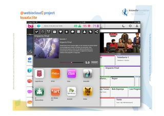 The Bioinspired Collaborative Intelligence Research for the Cloud

Before printing this slides, make sure it is necessary. Protecting the environment is in your hands   

@webiocloud] project
buaala.lite

8

 