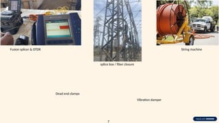 String Splicers OPGW-Optical-Ground-Wire-Deployment-Process.pptx