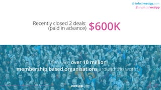 @ info@wetipp.com
angel.co/wetipp
There are over 10 million
membership based organisations around the world
wetipp.com
Recently closed 2 deals:
(paid in advance) $600K
 