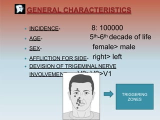 GENERAL CHARACTERISTICS
 INCIDENCE-
 AGE-
 SEX-
 AFFLICTION FOR SIDE-
8: 100000
5th-6th decade of life
female> male
right> left
 DEVISION OF TRIGEMINAL NERVE
NT- V3>V2>V1
INVOLVEME
TRIGGERING
ZONES
 
