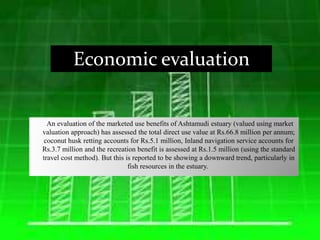 Economic evaluation
An evaluation of the marketed use benefits of Ashtamudi estuary (valued using market
valuation approach) has assessed the total direct use value at Rs.66.8 million per annum;
coconut husk retting accounts for Rs.5.1 million, Inland navigation service accounts for
Rs.3.7 million and the recreation benefit is assessed at Rs.1.5 million (using the standard
travel cost method). But this is reported to be showing a downward trend, particularly in
fish resources in the estuary.
 