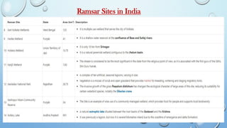 Ramsar Sites in India
 