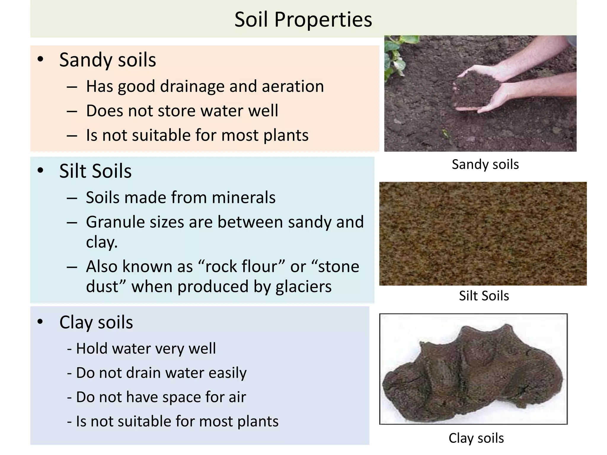 Soil Properties 
• Sandy soils 
– Has good drainage and aeration 
– Does not store water well 
– Is not suitable for most plants 
• Silt Soils 
– Soils made from minerals 
– Granule sizes are between sandy and 
clay. 
– Also known as “rock flour” or “stone 
dust” when produced by glaciers 
• Clay soils 
- Hold water very well 
- Do not drain water easily 
- Do not have space for air 
- Is not suitable for most plants 
Sandy soils 
Silt Soils 
Clay soils 
 