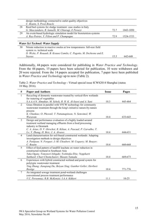 15
IWA Specialist Group on Wetland Systems for Water Pollution Control
May 2016, Newsletter No.48
design methodology connected to outlet quality objectives
C. Boutin, S. Prost-Boucle
28 Reed bed systems for sludge treatment: case studies in Italy
G. Masciandaro, R. Iannelli, M. Chiarugi, E Peruzzi 72.7 1043-1050
29 An event-based hydrologic simulation model for bioretention systems
A. Roy-Poirier, Y. Filion and P. Champagne 72.9 1524-1533
Water Sci Technol: Water Supply
30 Nitrate reduction in reactive swales at low temperatures: full-size field
system vs. technical scale
D. Wicke, P. Rouault, B. Krause Camilo, C. Pagotto, M. Dechesne and E.
Soyeux 15.3 642-648
Additionally, 44 papers were considered for publishing in Water Practice and Technology.
From the 44 papers, 15 papers have been selected for publication, 10 were withdrawn and
20 were rejected. From the 14 papers accepted for publication, 7 paper have been published
in Water Practice and Technology up to now (Table 2).
Table 2: Water Practice and Technology - Virtual special issue ICWS2014 Shanghai (status
18 May 2016).
# Paper and Authors Issue Pages
1 Recycling of domestic wastewater treated by vertical-flow wetlands
for watering of vegetables
S.A.A.A.N. Almuktar, M. Scholz, R. H. K. Al-Isawi and A. Sani 10.3 445-464
2 Grass filtration in parallel with VFCW technology for community
wastewater treatment through the king's initiative nature-by-nature
process
K. Chunkao; O. Phewnil; T. Pattamapitoon; N. Semvimol; W.
Wararam 10.4 633-643
3 Design and performance evaluation of a highly loaded aerated
treatment wetland managing effluents from a food processing
industry in Denmark
C. A. Arias; D. V. Oirschot; R. Kilian; A. Pascual; P. Carvalho; T.
Lv; Y. Zhang; H. Brix; J. A. Alvarez 10.4 644-651
4 Land characterisation for soil-based constructed wetlands: Adapting
investigation methods to design objectives
A. Petitjean; N. Forquet; J.-M. Choubert; M. Coquery; M. Bouyer;
C. Boutin 10.4 660-668
5 Effect of feed pattern of landfill leachate on water reduction in
constructed wetland in Southeast Asia
Yuka Ogata; Tomonori Ishigaki; Yoshitaka Ebie; Noppharit
Sutthasil; Chart Chiemchaisri; Masato Yamada 10.4 669-673
6 Experiences with hybrid constructed wetland and pond system for
polytypic wastewater treatment
Ying Zhang; Jianqiang Du; Beiyan Xing; Gunther Geller; Heribert
Rustige 10.4 771-776
7 An integrated sewage treatment pond-wetland challenges
conventional process treatment performance
V.C. Personnaz; R.B. McKenzie; I.A.A. Kikkert 11.1 10-25
 