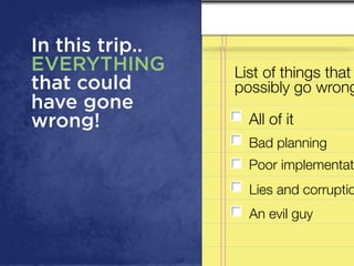All of it
Poor implementat
Bad planning
An evil guy
Lies and corruptio
List of things that
possibly go wrong
In this trip..
EVERYTHING
that could
have gone
wrong!
 