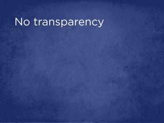 No transparency
 