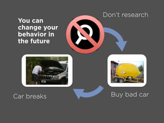 Buy bad car
Don’t research
Car breaks
You can
change your
behavior in
the future
 