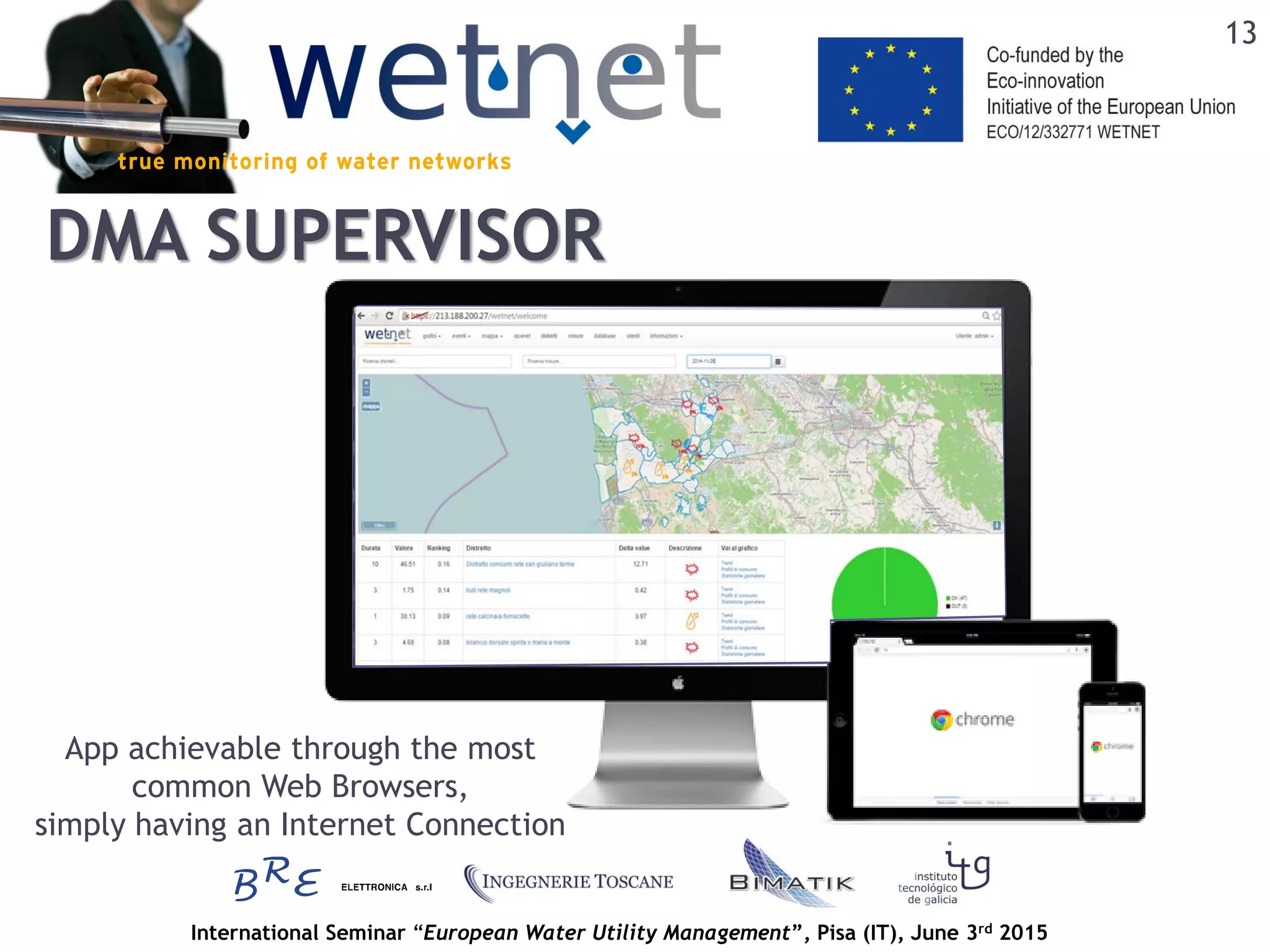 International Seminar “European Water Utility Management”, Pisa (IT), June 3rd 2015
DMA SUPERVISOR
App achievable through the most
common Web Browsers,
simply having an Internet Connection
13
 