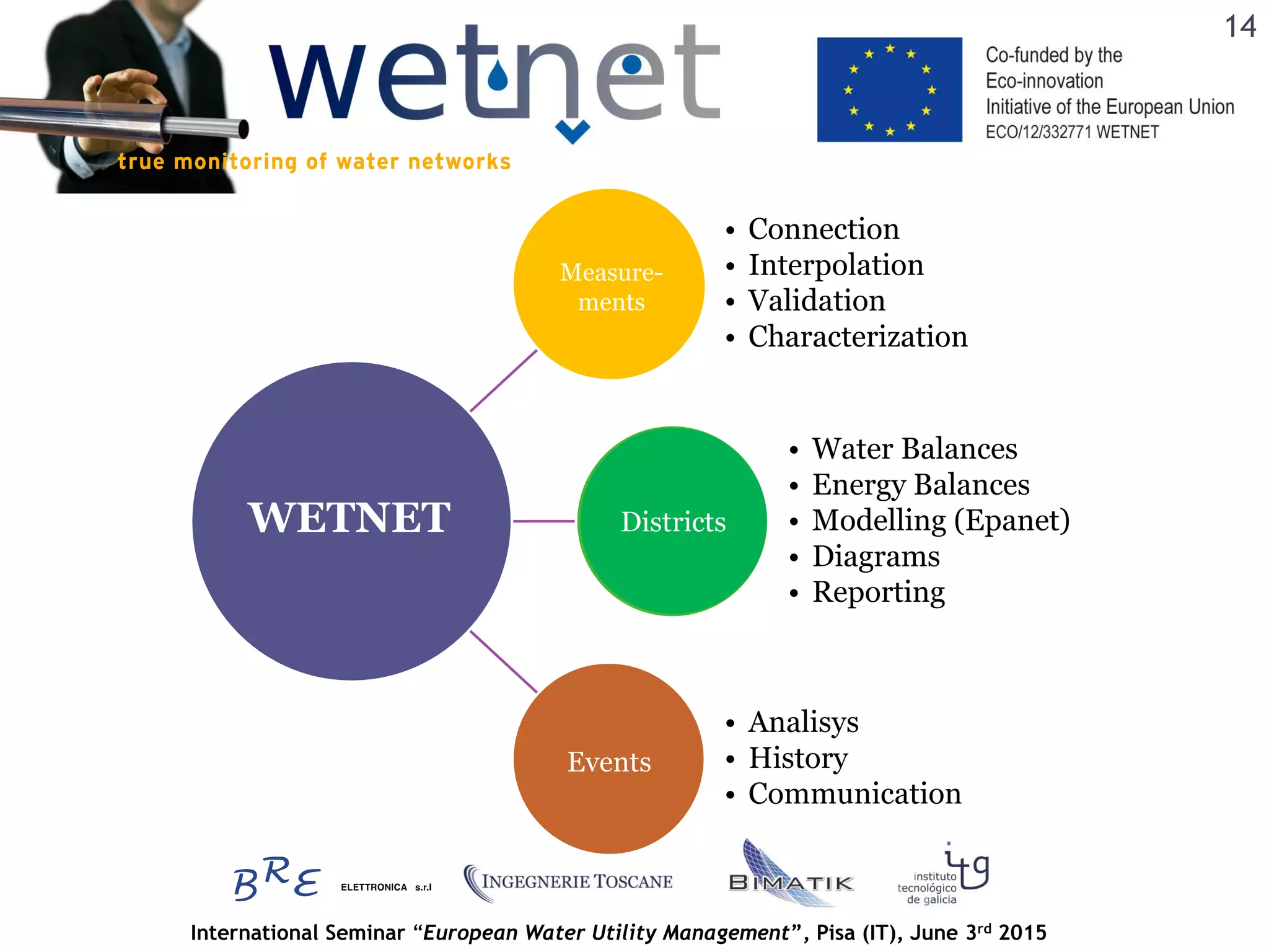 International Seminar “European Water Utility Management”, Pisa (IT), June 3rd 2015
14
misure
• Connection
• Interpolation
• Validation
• Characterization
distretti
• Water Balances
• Energy Balances
• Modelling (Epanet)
• Diagrams
• Reporting
eventi
• Analisys
• History
• Communication
WETNET
Measure-
ments
Districts
Events
 