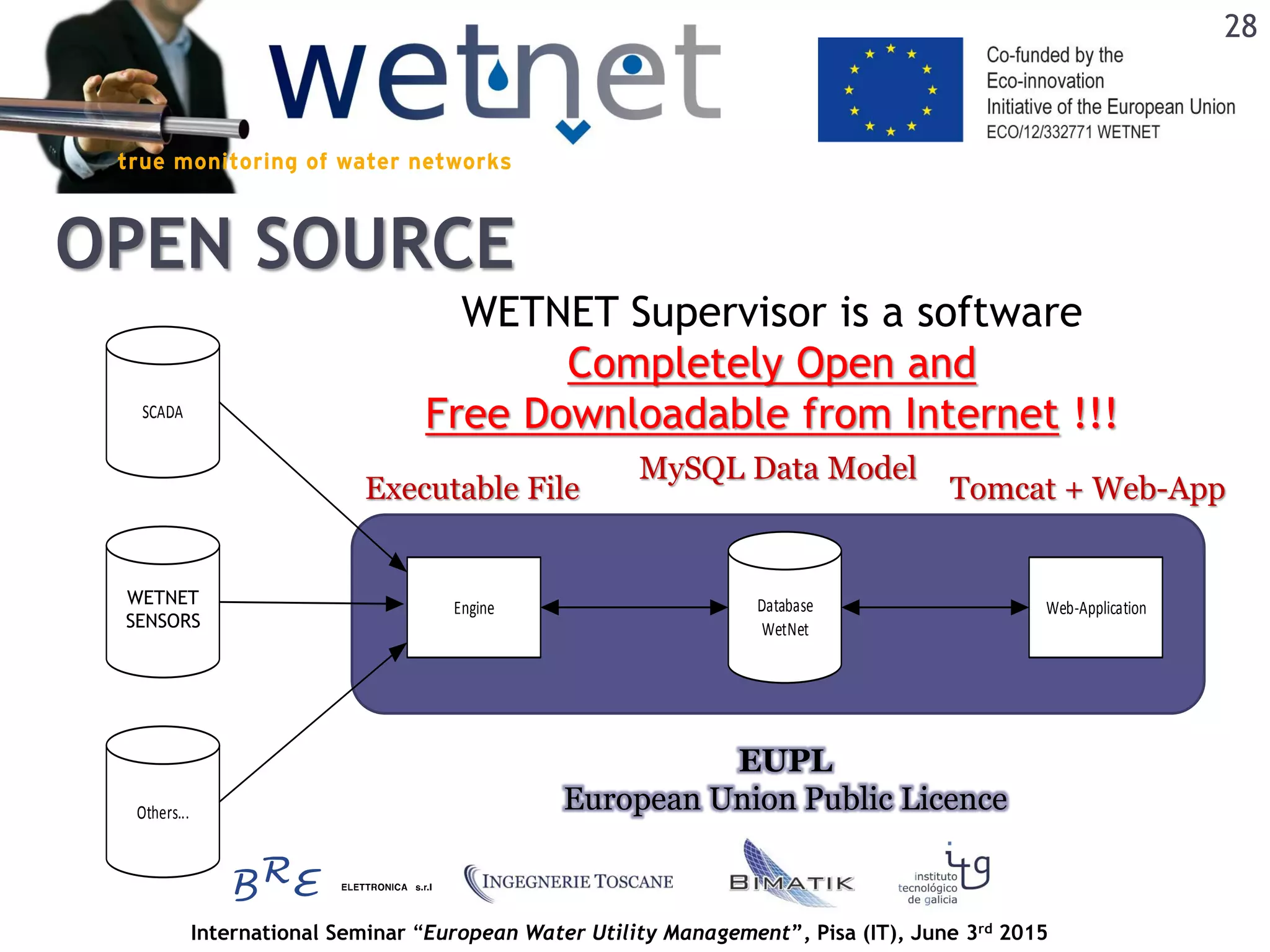 International Seminar “European Water Utility Management”, Pisa (IT), June 3rd 2015
WETNET Supervisor is a software
Completely Open and
Free Downloadable from Internet !!!
Database
WetNet
Engine
SCADA
LCF
Others...
Web-Application
EUPL
European Union Public Licence
Executable File
MySQL Data Model
Tomcat + Web-App
WETNET
SENSORS
OPEN SOURCE
28
 