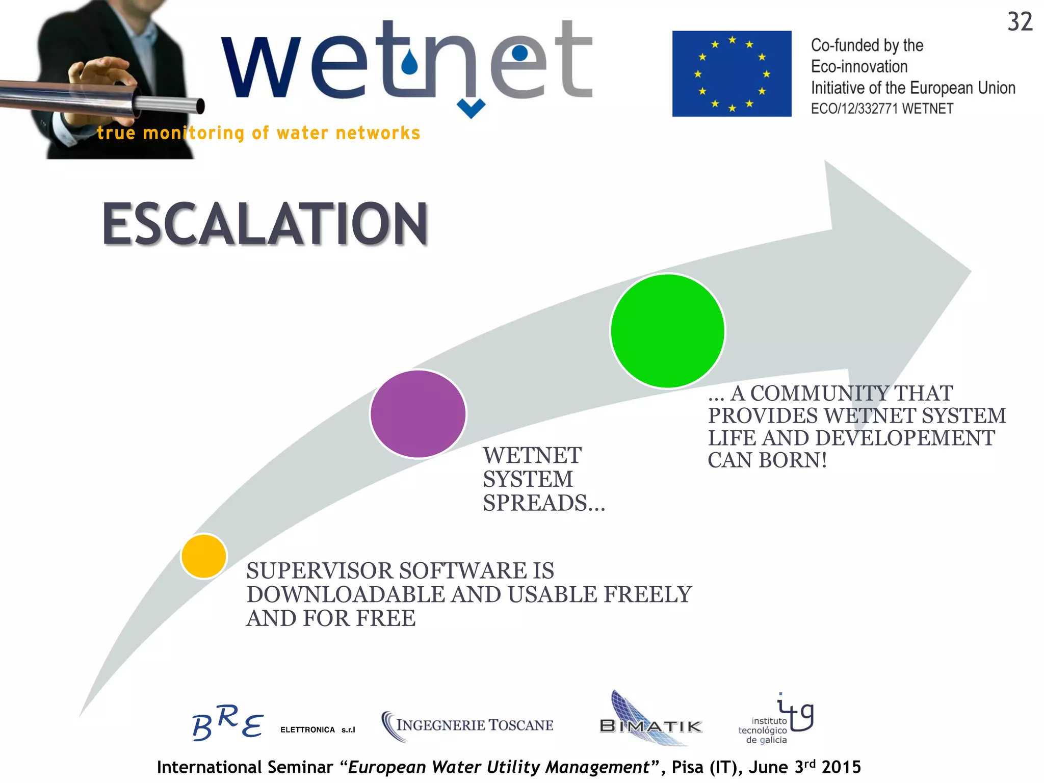 International Seminar “European Water Utility Management”, Pisa (IT), June 3rd 2015
SUPERVISOR SOFTWARE IS
DOWNLOADABLE AND USABLE FREELY
AND FOR FREE
WETNET
SYSTEM
SPREADS…
… A COMMUNITY THAT
PROVIDES WETNET SYSTEM
LIFE AND DEVELOPEMENT
CAN BORN!
ESCALATION
32
 