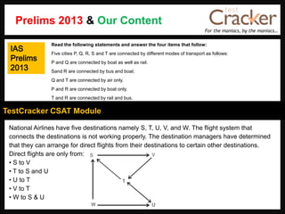 For the maniacs, by the maniacs…
TestCracker CSAT Module
National Airlines have five destinations namely S, T, U, V, and W. The flight system that
connects the destinations is not working properly. The destination managers have determined
that they can arrange for direct flights from their destinations to certain other destinations.
Direct flights are only from:
• S to V
• T to S and U
• U to T
• V to T
• W to S & U
Read the following statements and answer the four items that follow:
Five cities P, Q, R, S and T are connected by different modes of transport as follows:
P and Q are connected by boat as well as rail.
Sand R are connected by bus and boat.
Q and T are connected by air only.
P and R are connected by boat only.
T and R are connected by rail and bus.
Prelims 2013 & Our Content
IAS
Prelims
2013
 