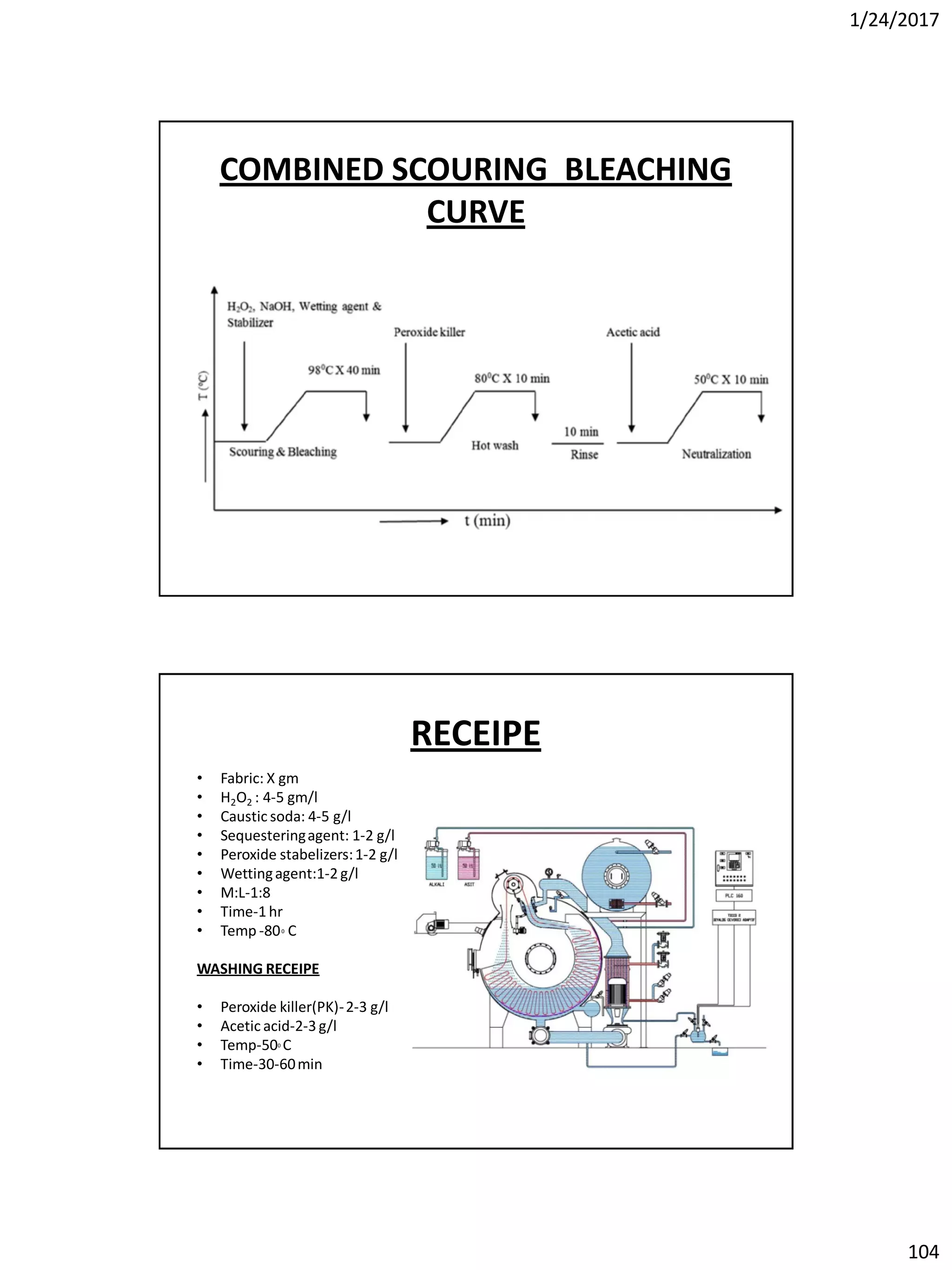 1/24/2017
104
COMBINED SCOURING BLEACHING
CURVE
RECEIPE
• Fabric: X gm
• H2O2 : 4-5 gm/l
• Caustic soda: 4-5 g/l
• Sequesteringagent: 1-2 g/l
• Peroxide stabelizers:1-2 g/l
• Wettingagent:1-2 g/l
• M:L-1:8
• Time-1 hr
• Temp -800 C
WASHING RECEIPE
• Peroxide killer(PK)-2-3 g/l
• Acetic acid-2-3 g/l
• Temp-500 C
• Time-30-60min
 