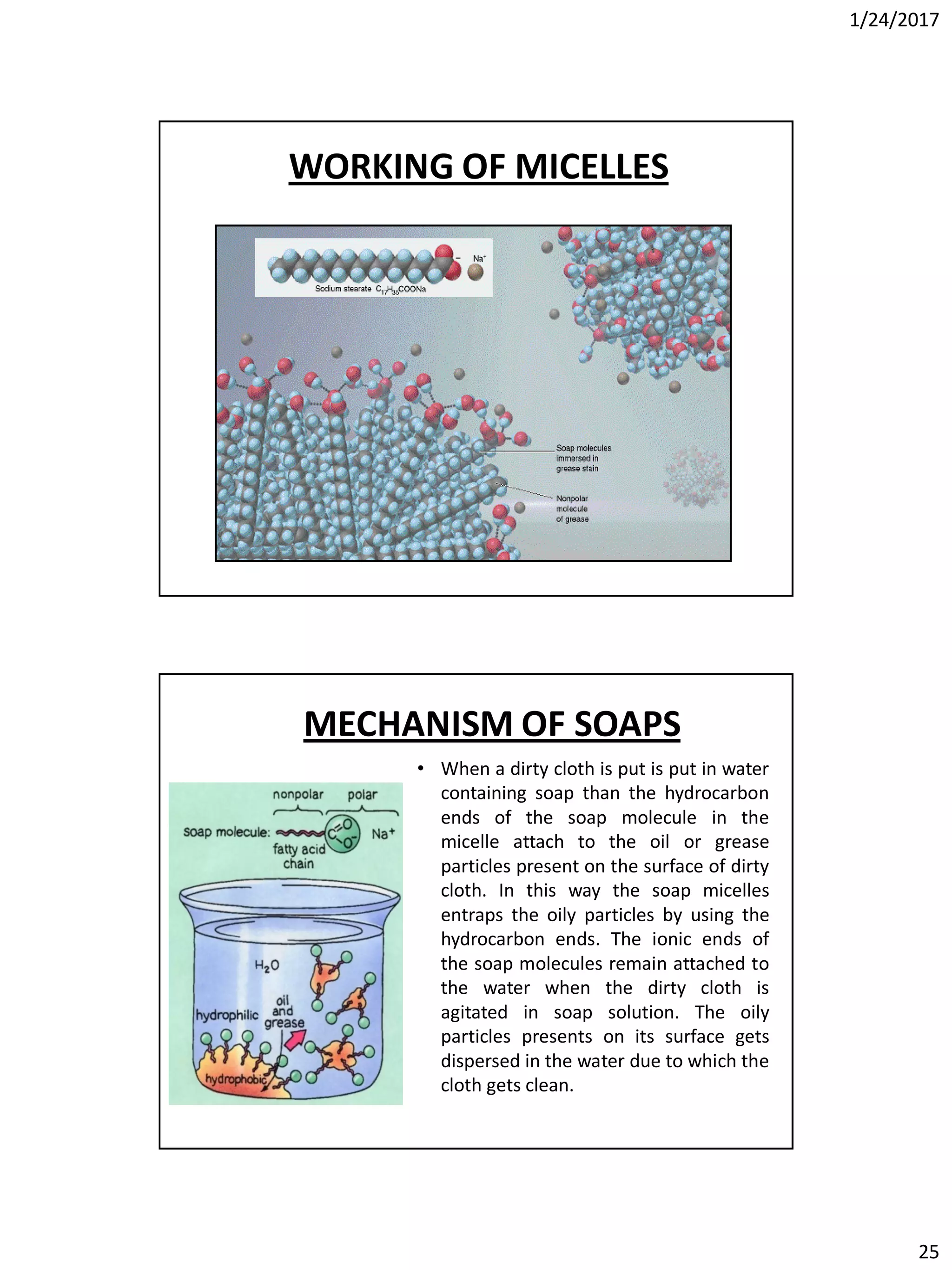 1/24/2017
25
WORKING OF MICELLES
MECHANISM OF SOAPS
• When a dirty cloth is put is put in water
containing soap than the hydrocarbon
ends of the soap molecule in the
micelle attach to the oil or grease
particles present on the surface of dirty
cloth. In this way the soap micelles
entraps the oily particles by using the
hydrocarbon ends. The ionic ends of
the soap molecules remain attached to
the water when the dirty cloth is
agitated in soap solution. The oily
particles presents on its surface gets
dispersed in the water due to which the
cloth gets clean.
 