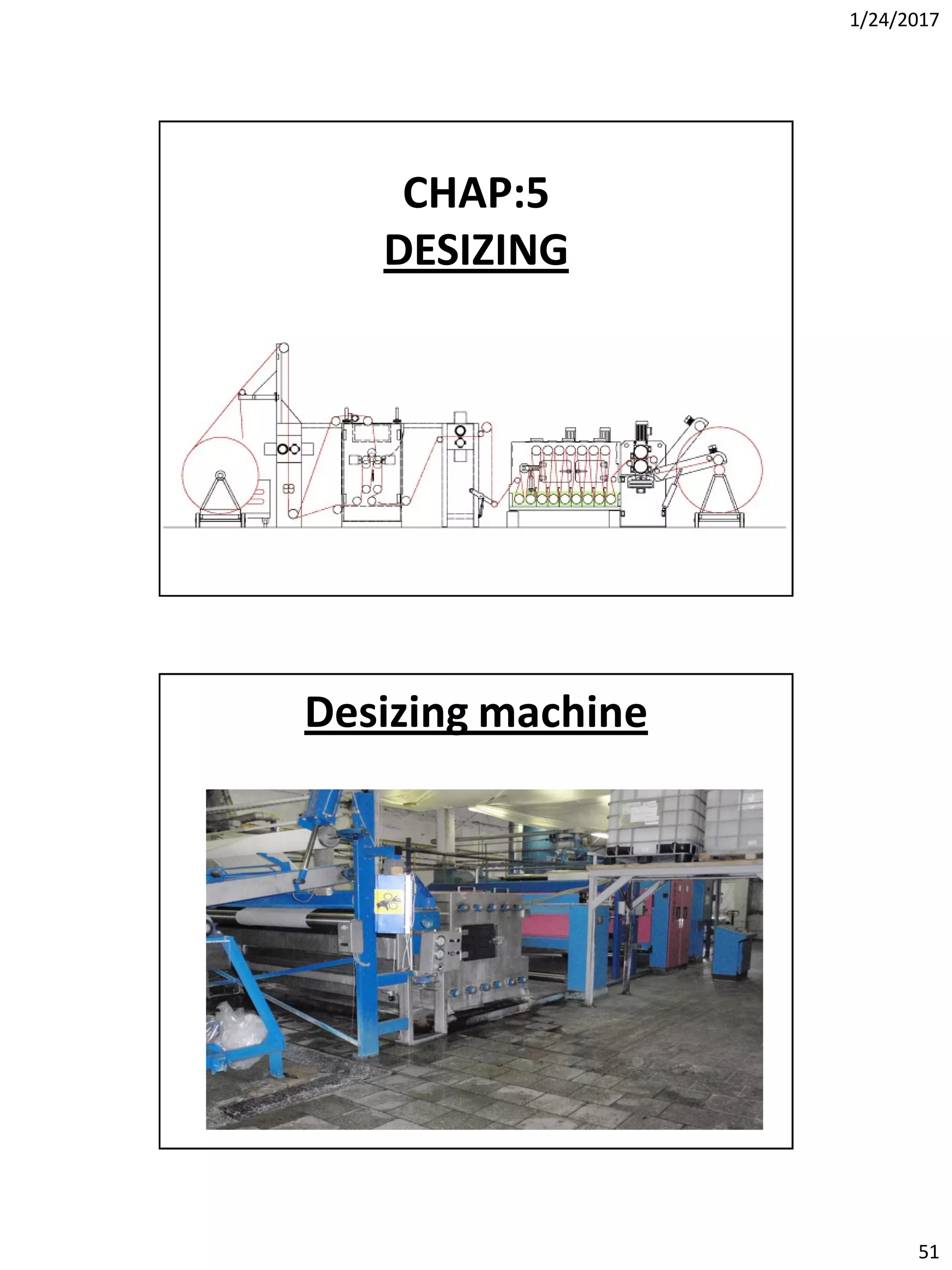 1/24/2017
51
CHAP:5
DESIZING
Desizing machine
 