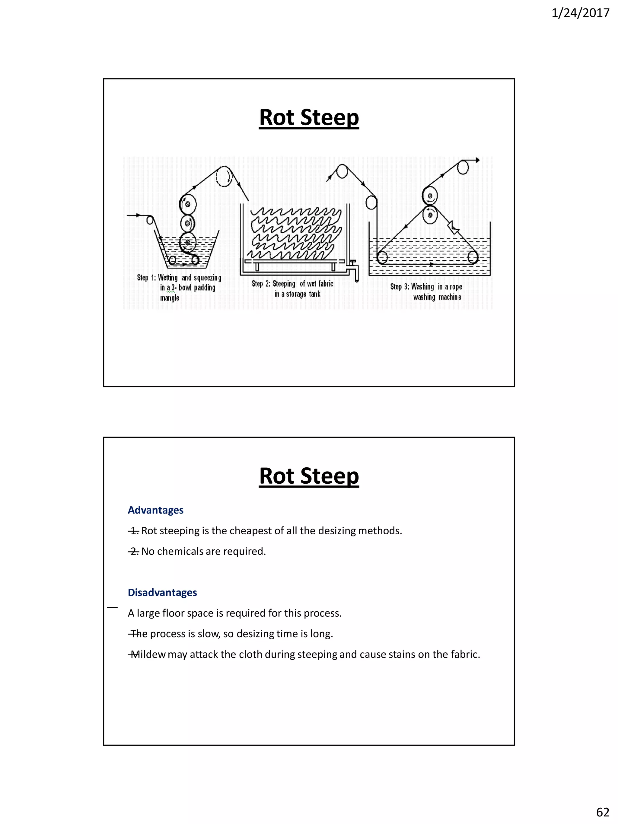 1/24/2017
62
Rot Steep
Advantages
—1. Rot steeping is the cheapest of all the desizing methods.
—2. No chemicals are required.
Disadvantages
A large floor space is required for this process.
—The process is slow, so desizing time is long.
—Mildewmay attack the cloth during steeping and cause stains on the fabric.
—
Rot Steep
 
