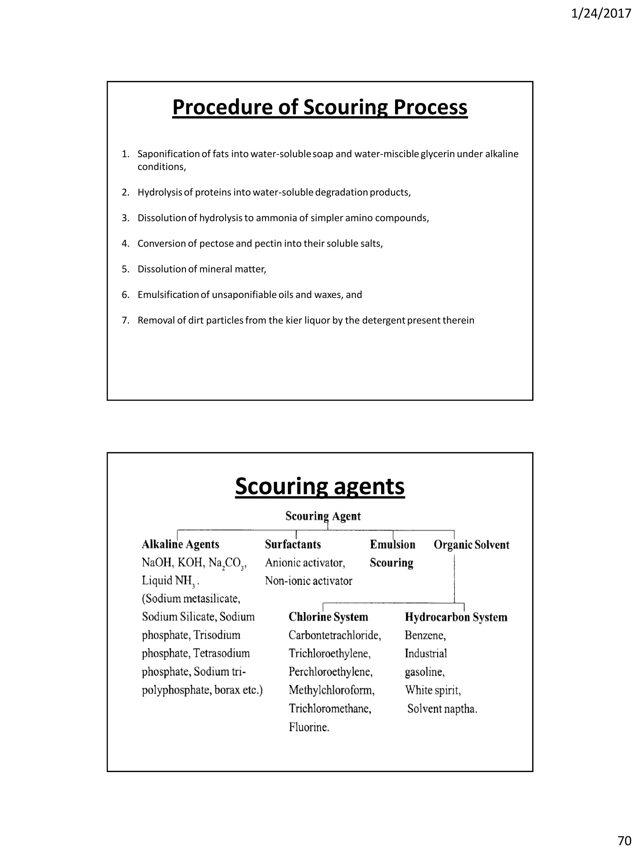1/24/2017
70
1. Saponificationof fats into water-solublesoap and water-miscibleglycerin under alkaline
conditions,
2. Hydrolysisof proteins into water-solubledegradationproducts,
3. Dissolutionof hydrolysis to ammonia of simpler amino compounds,
4. Conversion of pectose and pectin into their soluble salts,
5. Dissolutionof mineral matter,
6. Emulsificationof unsaponifiableoils and waxes, and
7. Removal of dirt particles from the kier liquor by the detergentpresent therein
Procedure of Scouring Process
Scouring agents
 