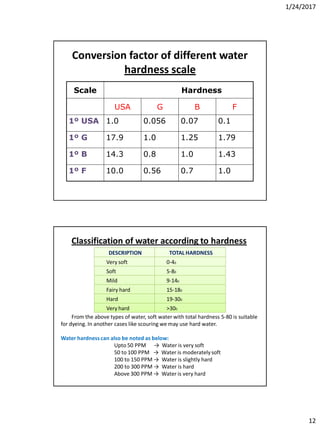 1/24/2017
12
Conversion factor of different water
hardness scale
Scale Hardness
USA G B F
1º USA 1.0 0.056 0.07 0.1
1º G 17.9 1.0 1.25 1.79
1º B 14.3 0.8 1.0 1.43
1º F 10.0 0.56 0.7 1.0
DESCRIPTION TOTAL HARDNESS
Very soft 0-40
Soft 5-80
Mild 9-140
Fairy hard 15-180
Hard 19-300
Very hard >300
From the above types of water, soft water with total hardness 5-80 is suitable
for dyeing. In another cases like scouring we may use hard water.
Water hardnesscan also be noted as below:
Upto 50 PPM → Water is very soft
50 to 100 PPM → Water is moderatelysoft
100 to 150 PPM → Water is slightly hard
200 to 300 PPM → Water is hard
Above 300 PPM → Water is very hard
Classification of water according to hardness
 