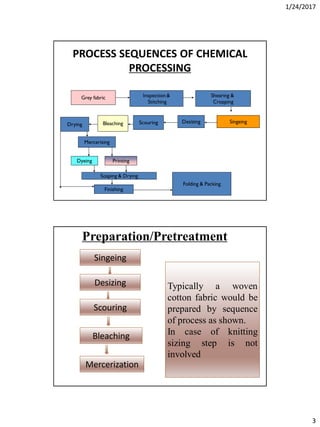 1/24/2017
3
Grey fabric Inspection &
Stitching
Shearing &
Cropping
SingeingDesizingScouringBleachingDrying
Mercerising
Dyeing Printing
Soaping & Drying
Finishing
Folding & Packing
PROCESS SEQUENCES OF CHEMICAL
PROCESSING
Desizing
Scouring
Bleaching
Mercerization
Typically a woven
cotton fabric would be
prepared by sequence
of process as shown.
In case of knitting
sizing step is not
involved
Preparation/Pretreatment
Singeing
 