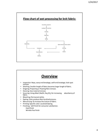 1/24/2017
4
Flow chart of wet processing for knit fabric:
Grey fabric inspection
Loading in the machine
Scouring
Bleaching
Dyeing
Dewatering
Hydro extractor (Excess water)
Stitching
Stenter
Compactor
Final inspection
Delivery
Overview
• Inspection: Neps, warp end breakage, weft end breakage ,hole spot
remove.
• Stitching: Smaller length of fabric becomes larger length of fabric.
• Singeing:Projecting or floating fibre remove.
• Desizing:Size material remove.
• Scouring: Using Alkali (NaOH, Na2CO3) for increasing absorbency of
fabric.
• Bleaching:Permanent white.
• Dyeing: Color produce.Non localized process.
• Mercerizing:To increase the lusture of fabric.
• Printing:Specific color. Localizeddyeing.
• Finishing: Soft finish for consumer satisfaction.
Hard finish
Wrinkle free finish
 