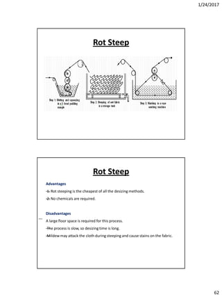 1/24/2017
62
Rot Steep
Advantages
—1. Rot steeping is the cheapest of all the desizing methods.
—2. No chemicals are required.
Disadvantages
A large floor space is required for this process.
—The process is slow, so desizing time is long.
—Mildewmay attack the cloth during steeping and cause stains on the fabric.
—
Rot Steep
 