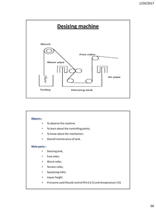 1/24/2017
66
Desizing machine
Objects:-
• To observe the machine.
• To learn about the controlling points.
• To know about the mechanism.
• Overallmaintenance of tank.
Main parts:-
• Desizing tank,
• Free roller,
• Winch roller,
• Tension roller,
• Squeezing roller.
• Liquor height
• If enzyme used Should control Ph( 6-6.5) and temperature ( 55)
 