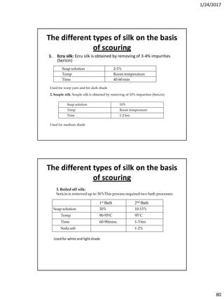 1/24/2017
80
The different types of silk on the basis
of scouring
1. Ecru silk: Ecru silk is obtained by removing of 3-4% impurities
(Sericin)
Soap solution 2-3%
Temp Room temperature
Time 40-60 min
Used for warp yarn and for dark shade
2. Souple silk: Souple silk is obtained by removing of 10% impurities (Sericin)
Soap solution 10%
Temp Room temperature
Time 1-2 hrs.
Used for medium shade
The different types of silk on the basis
of scouring
3. Boiled off silk:
Sericin is removed up to 30%This process required two bath processes:
1st Bath 2nd Bath
Soap solution 30% 10-15%
Temp 90-950C 95˚C
Time 60-90mins. 1-3 hrs
Soda ash 1-2%
Used for white and light shade
 