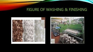 FIGURE OF WASHING & FINISHING
 